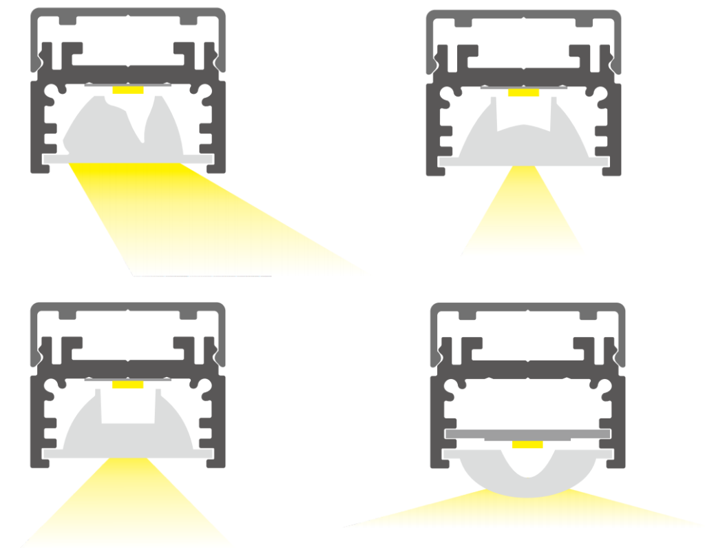 Premier Solution Provider and Manufacturer of LED Linear Profiles