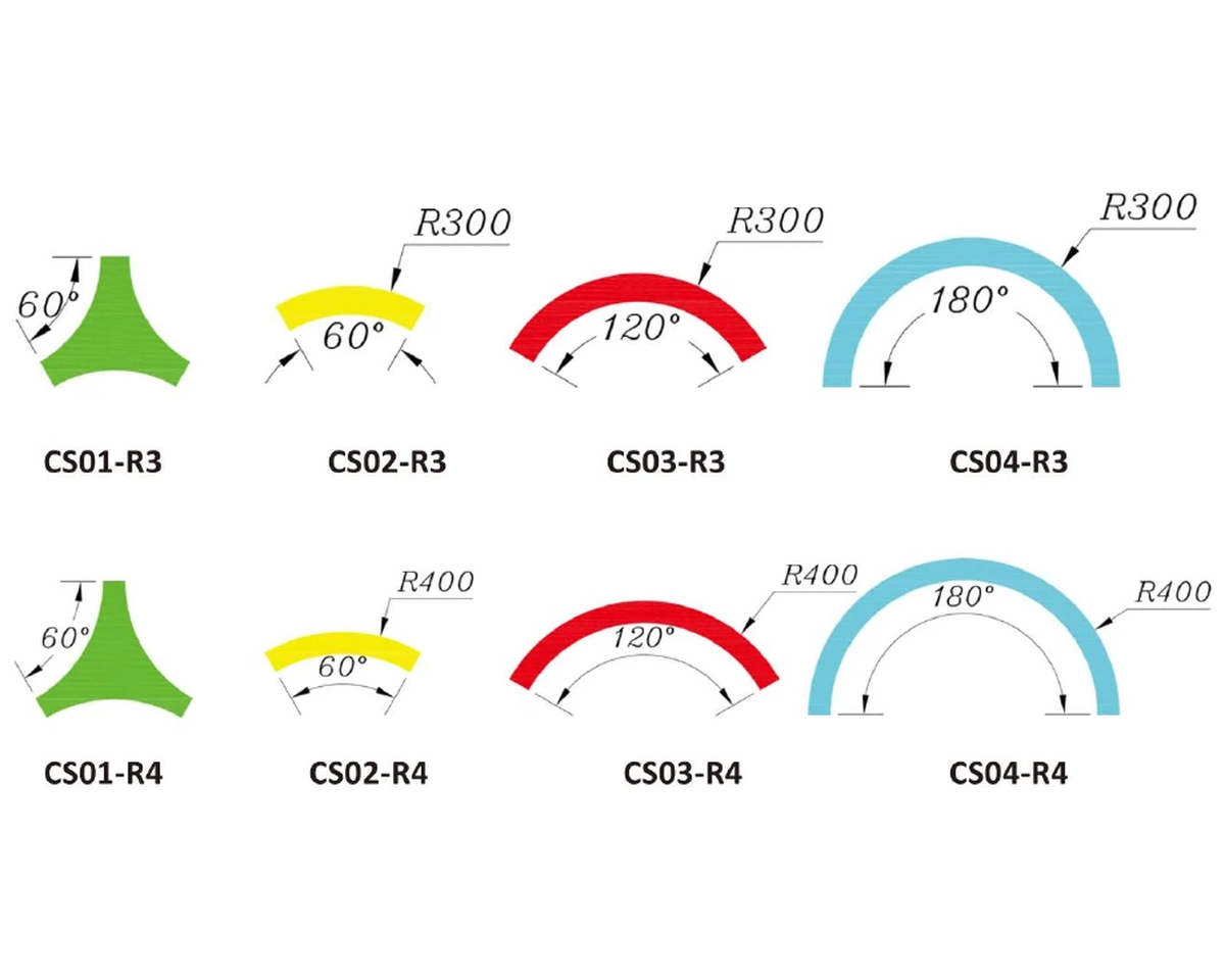 DIY Chain module diagrams showing curved sections in R300 and R400 configurations